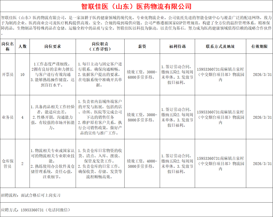 智联佳医(山东)医药物流有限公司招聘开票员,业务员,仓库保管员