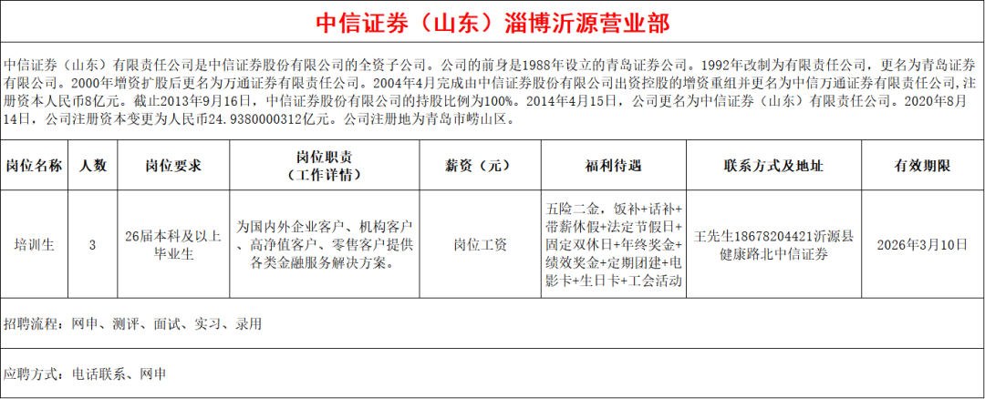 中信证券(山东)淄博沂源营业部招聘培训生