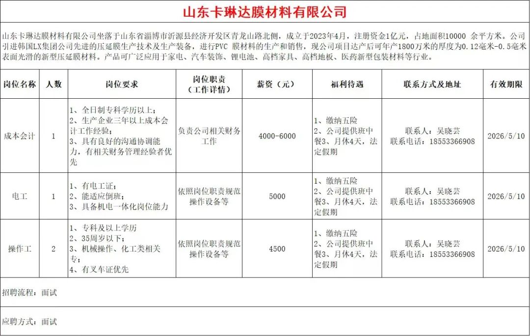 山东卡琳达膜材料有限公司招聘成本会计,电工,操作工