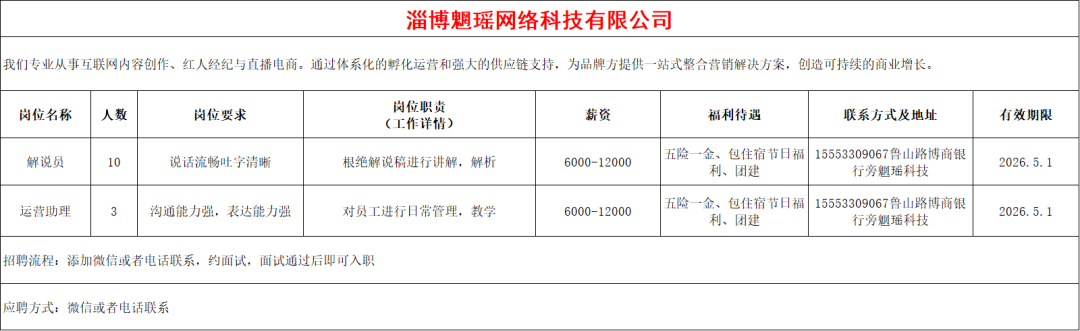 淄博魍瑶网络科技有限公司招聘解说员,运营助理