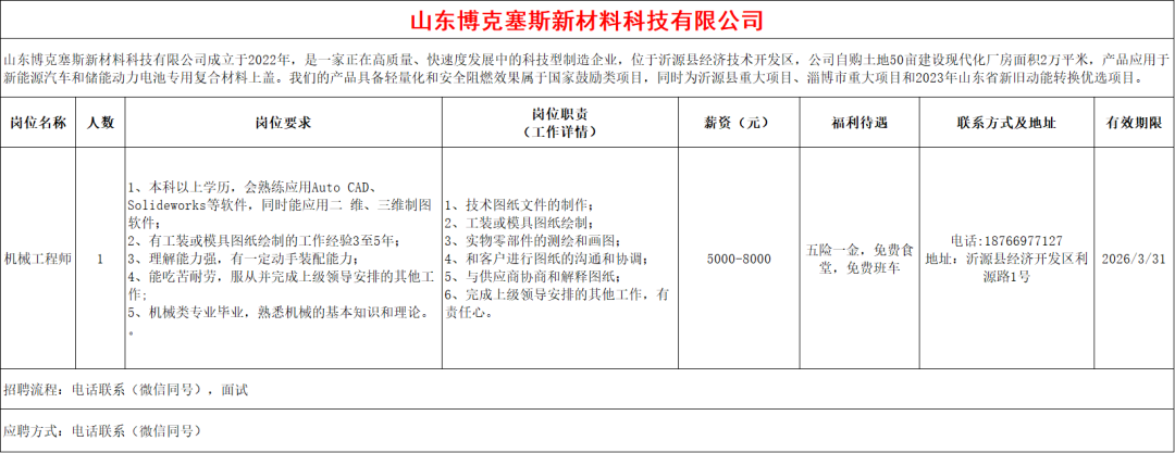 山东博克塞斯新材料科技有限公司招聘机械工程师