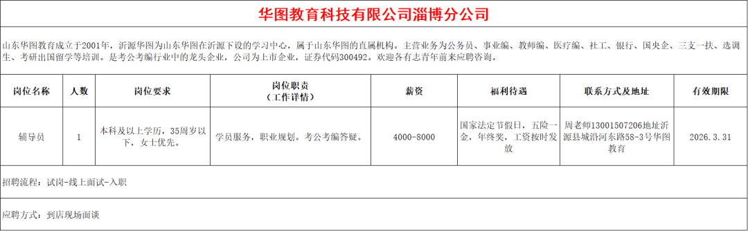 华图教育科技有限公司淄博分公司招聘辅导员