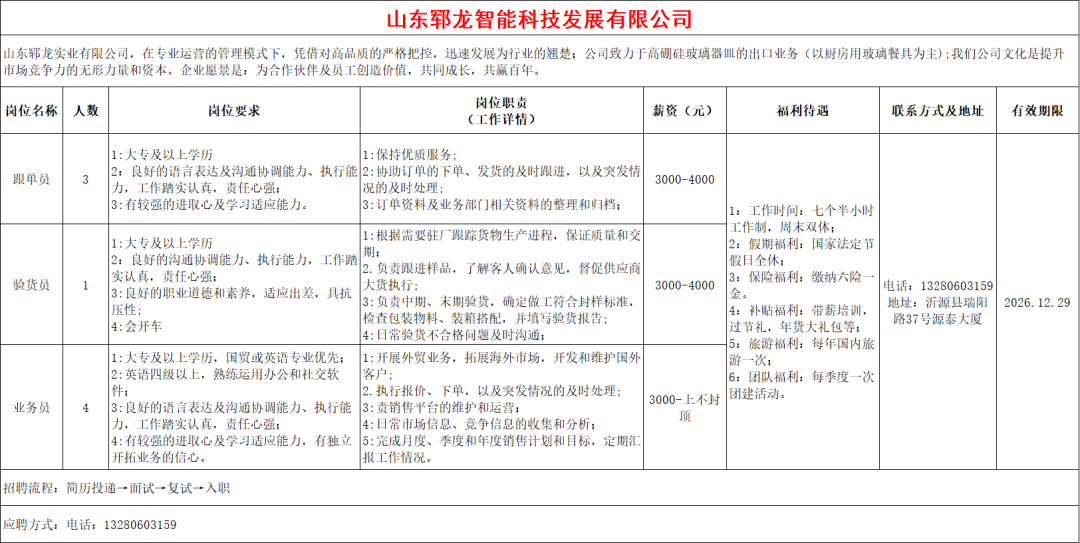 山东郓龙智能科技发展有限公司招聘跟单员,验货员,业务员