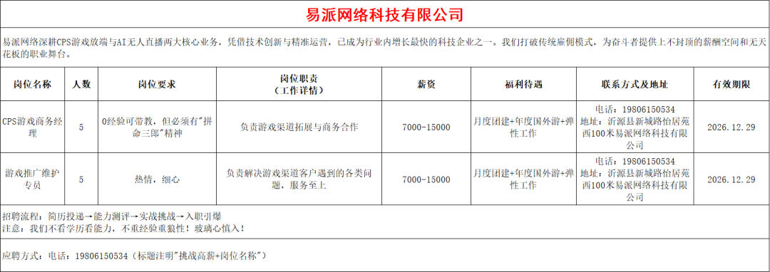 易派网络科技有限公司招聘cps游戏商务经理,游戏推广维护专员