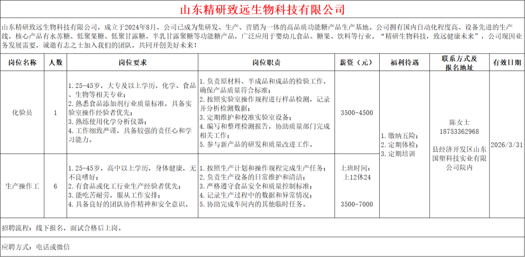 山东精研致远生物科技有限公司招聘化验员,生产操作工
