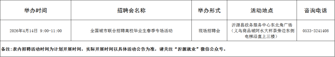 120场！2026年4月淄博市各级人力资源市场招聘活动计划来啦~