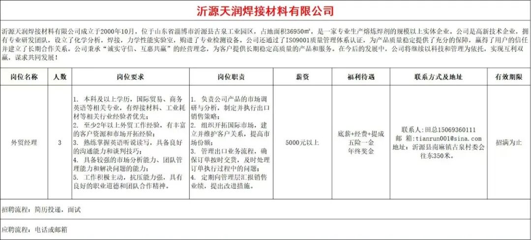沂源天润焊接材料有限公司招聘外贸经理