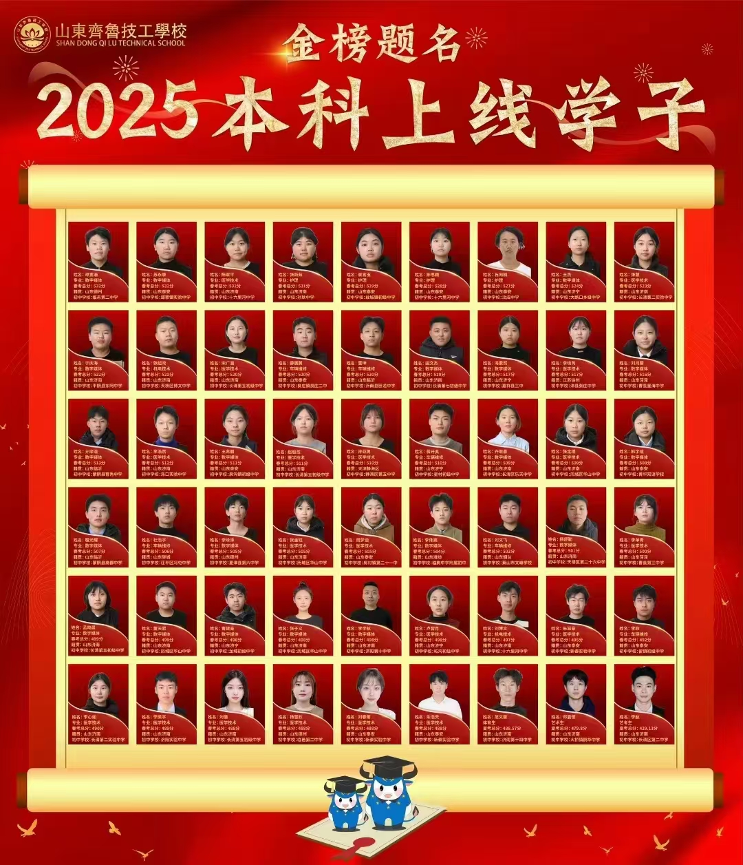 山东齐鲁综合高中（济南中职）面向初中毕业生开始招生