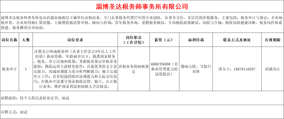 淄博圣达税务师事务所有限公司招聘税务审计