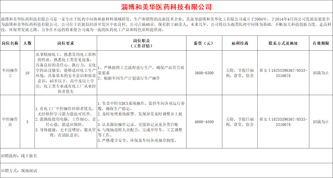淄博和美华医药科技有限公司招聘车间操作工,中控操作员