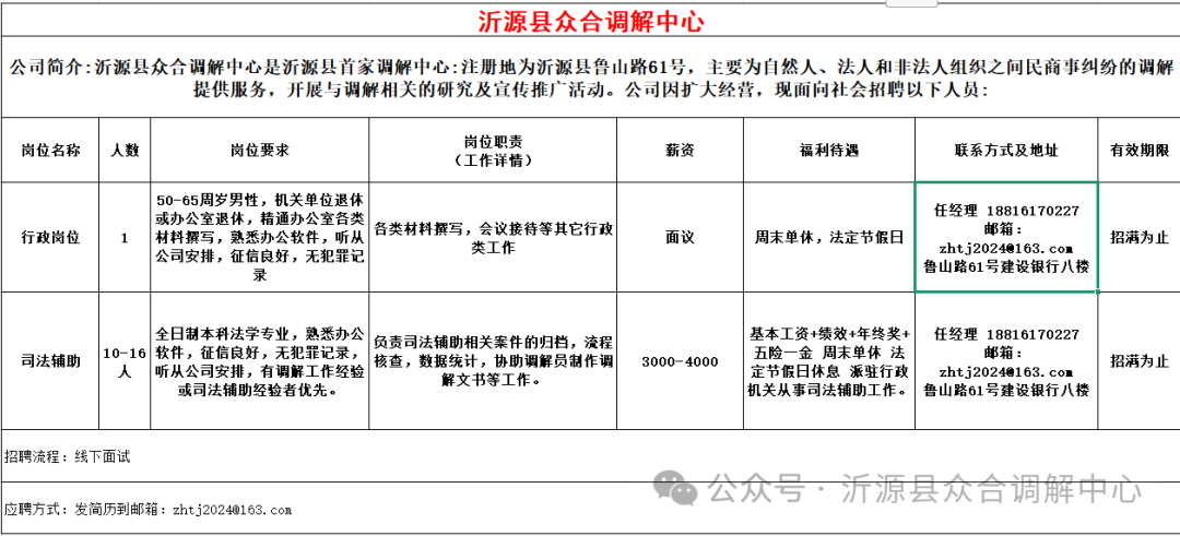 沂源县众合调解中心招聘啦