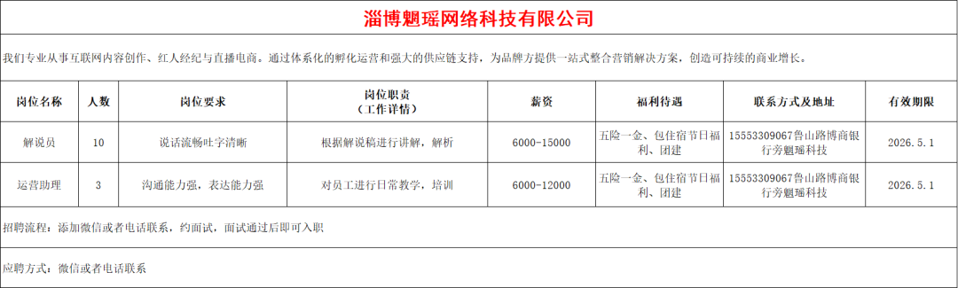 淄博魍瑶网络科技有限公司招聘解说员,运营助理