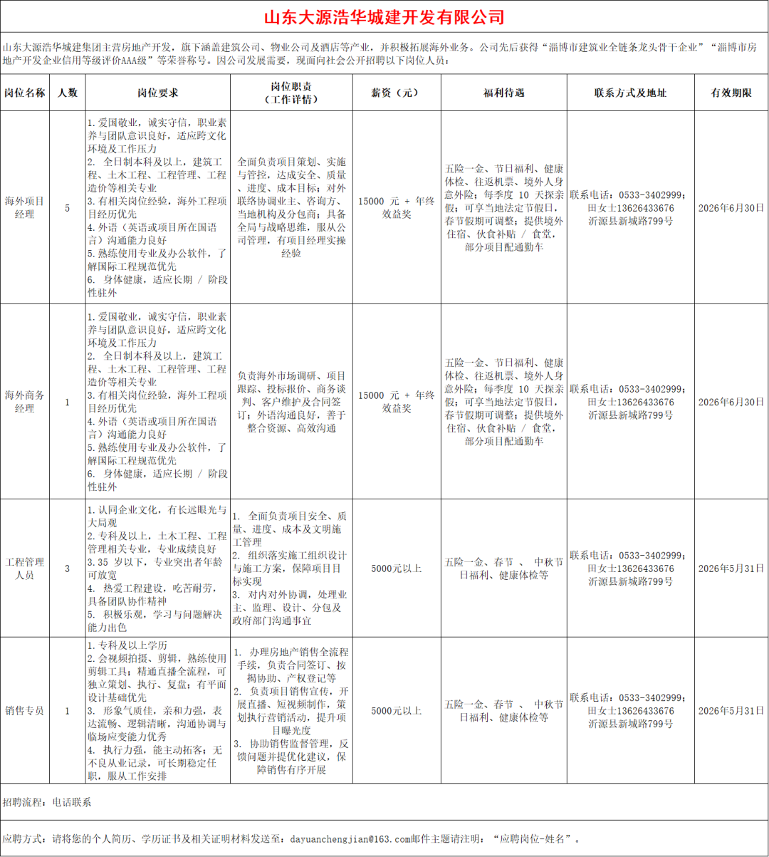 山东大源浩华城建开发有限公司招聘海外项目经理,海外商务经理,工程管理人员,销售人员