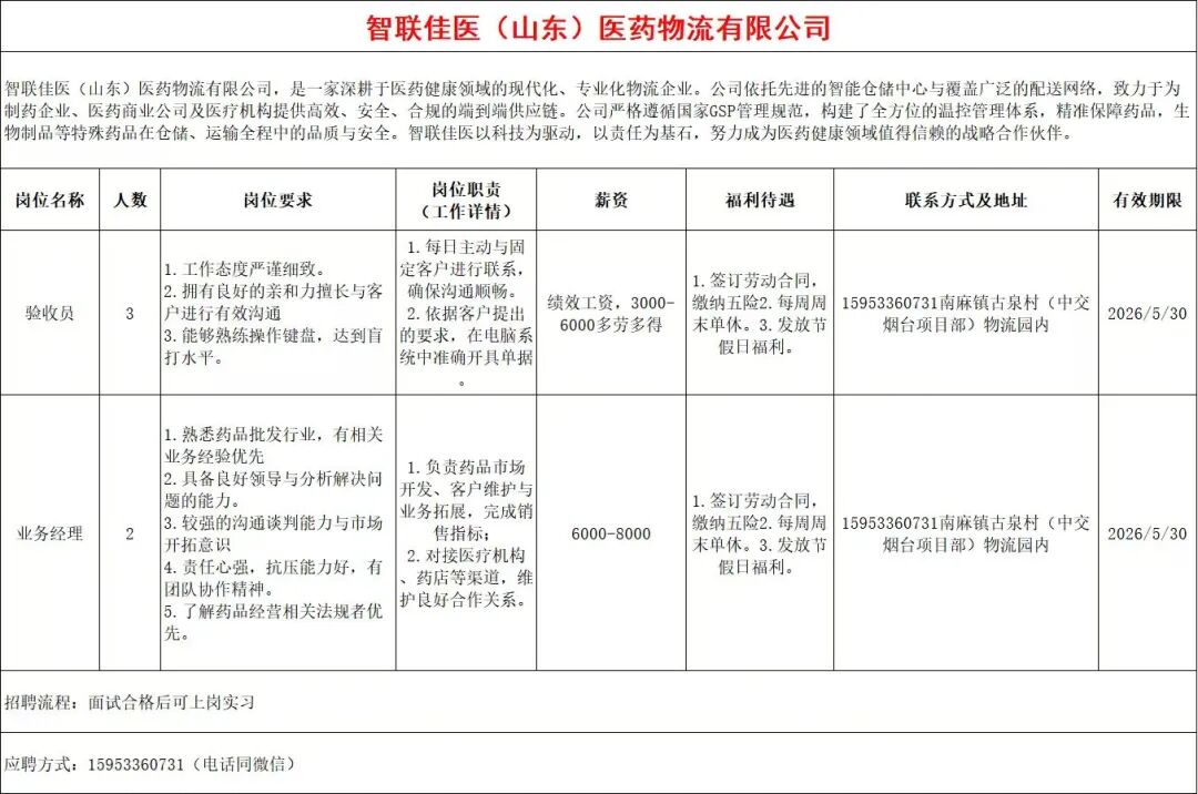 智联佳医(山东)医药物流有限公司招聘验收员,业务经理
