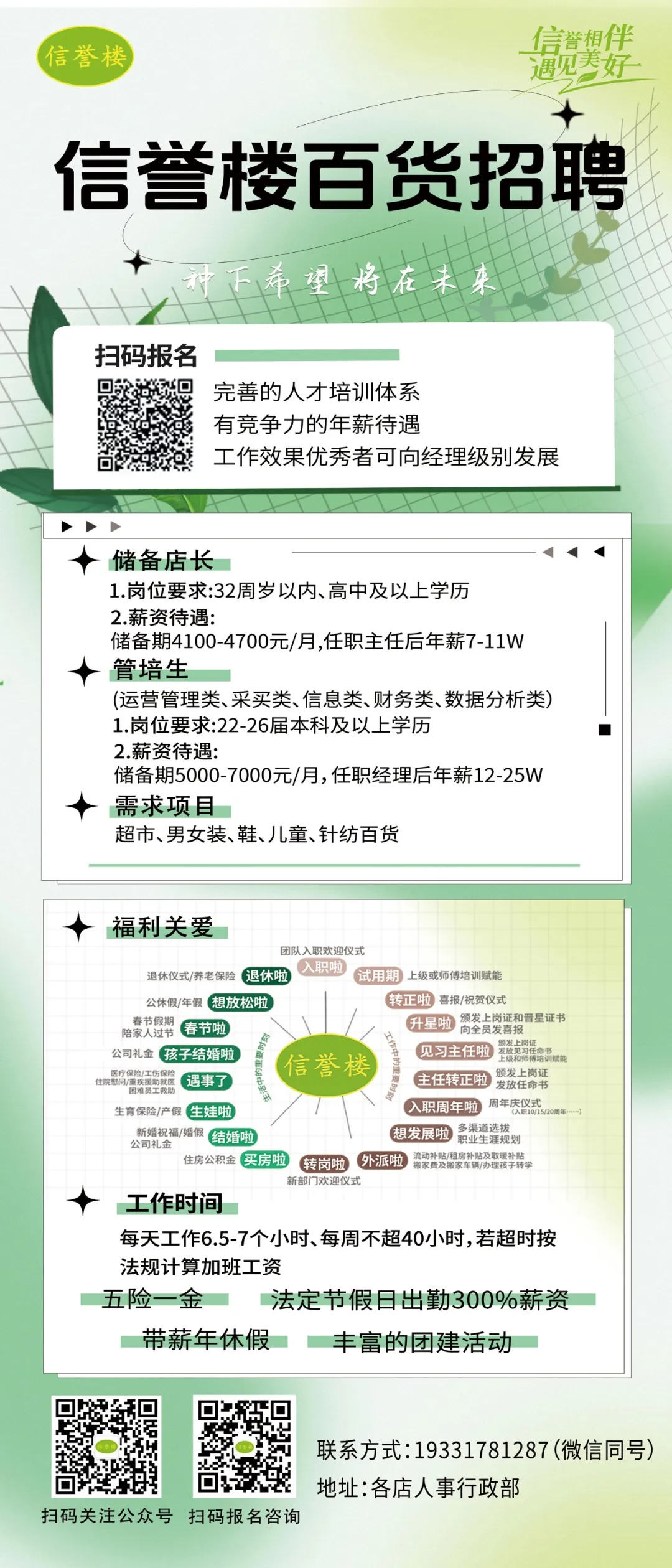 周村信誉楼2026年5月1日-5月5日招聘开始啦