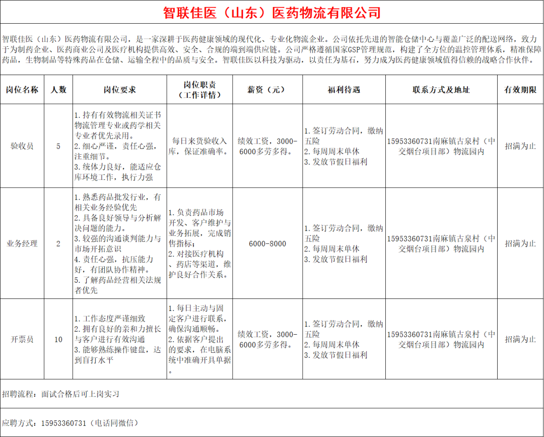 智联佳医(山东)医药物流有限公司招聘验收员,业务经理,开票员