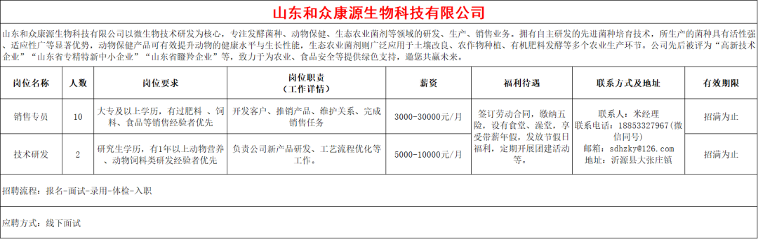 山东和众康源生物科技有限公司招聘销售专员,技术研发