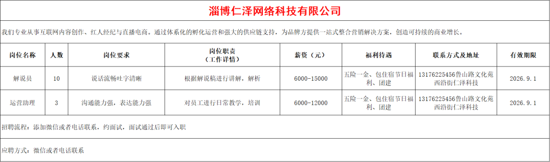 淄博仁泽网络科技有限公司招聘解说员,运营助理