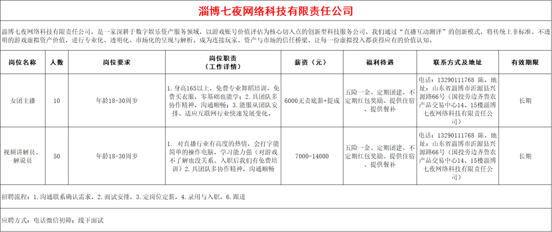 淄博七夜网络科技有限责任公司招聘女团主播,视频讲解员,解说员