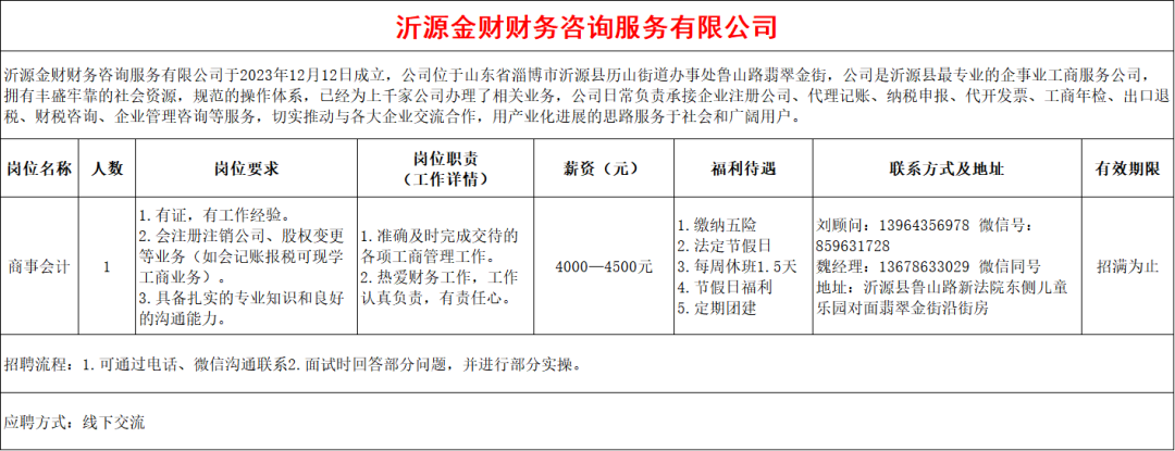 沂源金财财务咨询服务有限公司招聘商事会计
