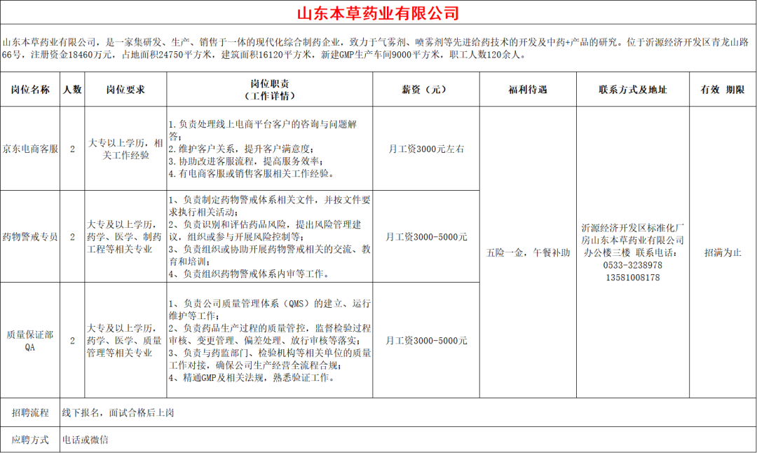 山东本草药业有限公司招聘京东电商客服,药物警戒专员,质量保证部qa