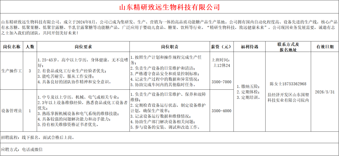 山东精研致远生物科技有限公司招聘生产操作工,设备管理员