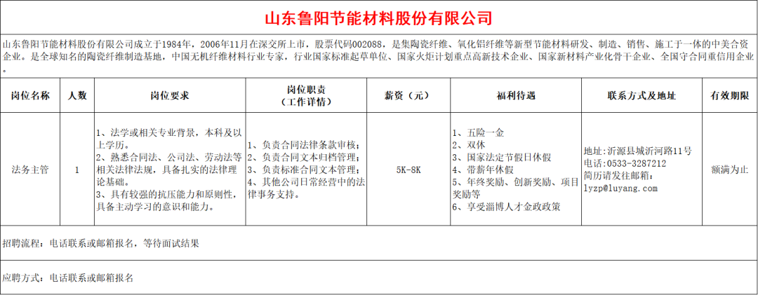 山东鲁阳节能材料股份有限公司招聘法务主管