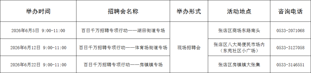 【“就在淄博”扩容提质】110场！2026年6月淄博市各级人力资源市场招聘活动计划来啦~