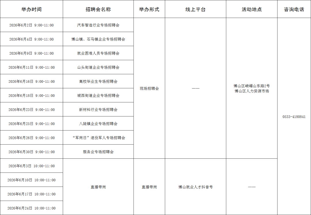【“就在淄博”扩容提质】110场！2026年6月淄博市各级人力资源市场招聘活动计划来啦~