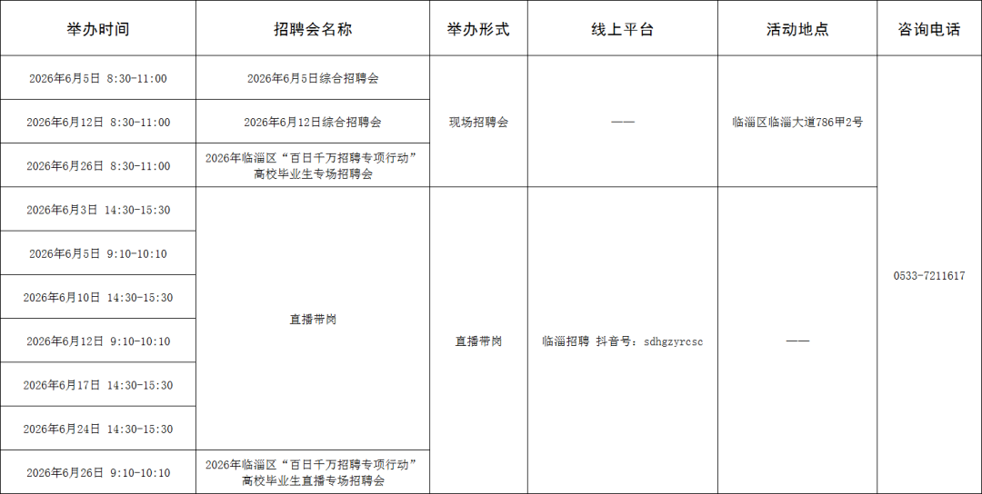 【“就在淄博”扩容提质】110场！2026年6月淄博市各级人力资源市场招聘活动计划来啦~