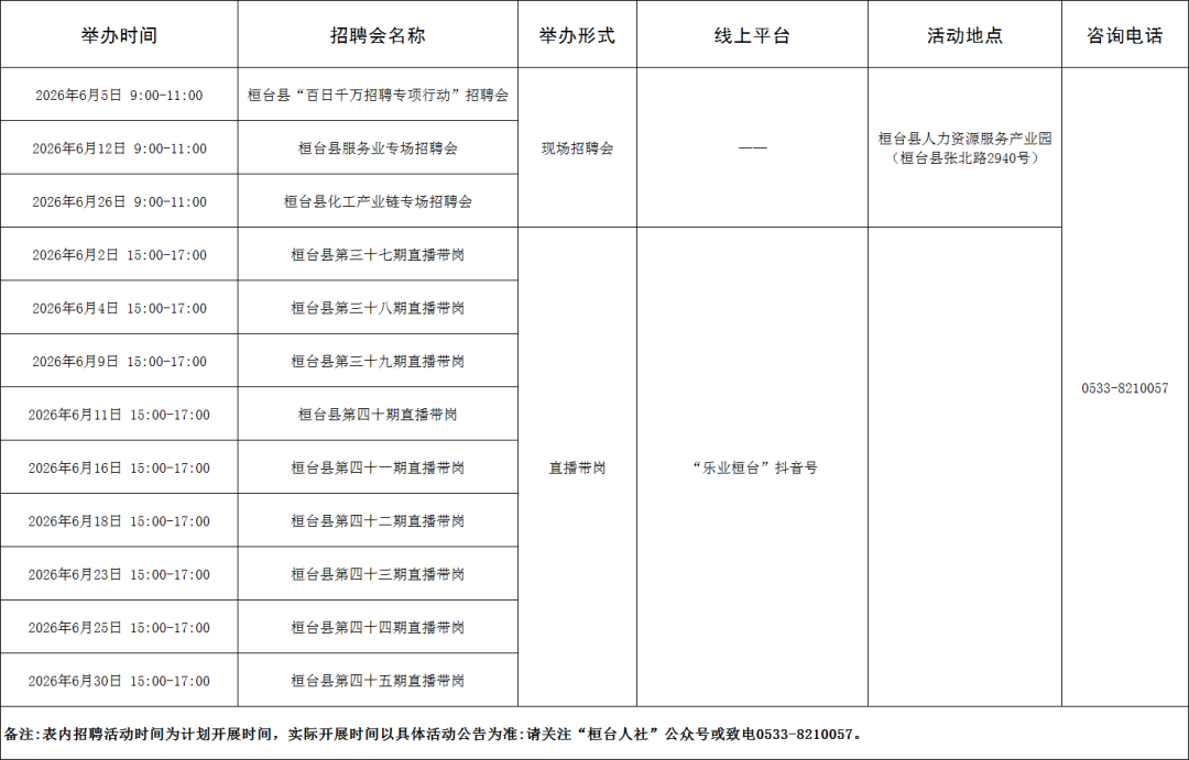 【“就在淄博”扩容提质】110场！2026年6月淄博市各级人力资源市场招聘活动计划来啦~