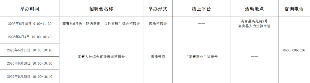 【“就在淄博”扩容提质】110场！2026年6月淄博市各级人力资源市场招聘活动计划来啦~