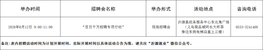 【“就在淄博”扩容提质】110场！2026年6月淄博市各级人力资源市场招聘活动计划来啦~