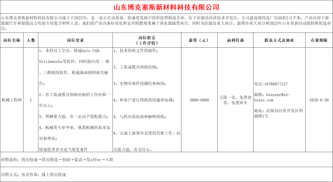 山东博克塞斯新材料科技有限公司招聘机械工程师