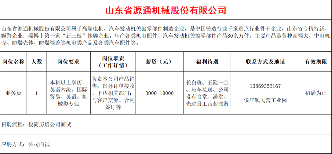山东省源通机械股份有限公司招聘业务人员