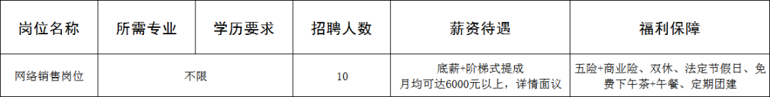 青岛浩屿法务咨询有限公司淄博分公司招聘网络销售人员
