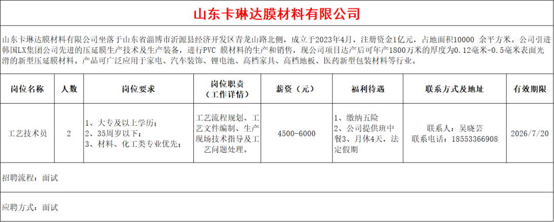 山东卡琳达膜材料有限公司招聘工艺技术员