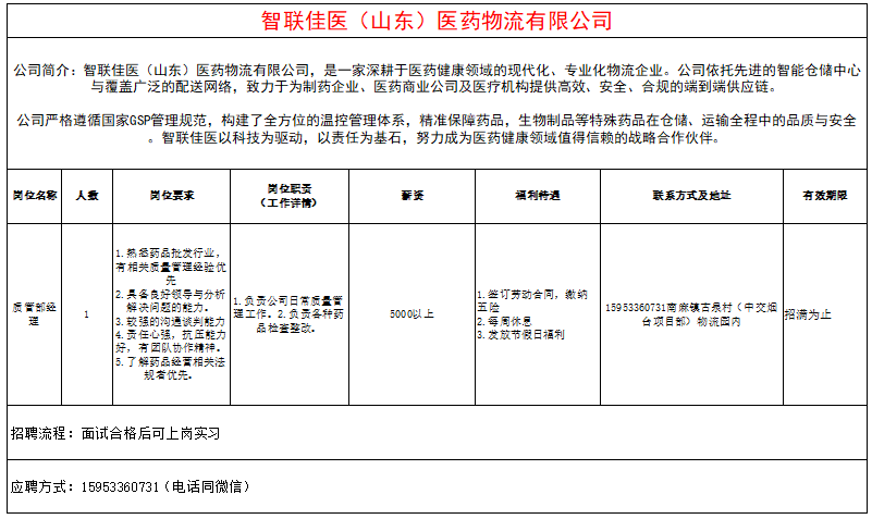 智联佳医（山东）医药物流有限公司招聘质管部经理