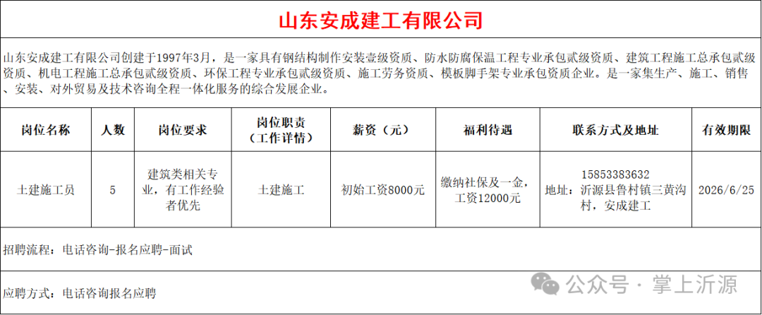 山东安成建工有限公司招聘土建施工员