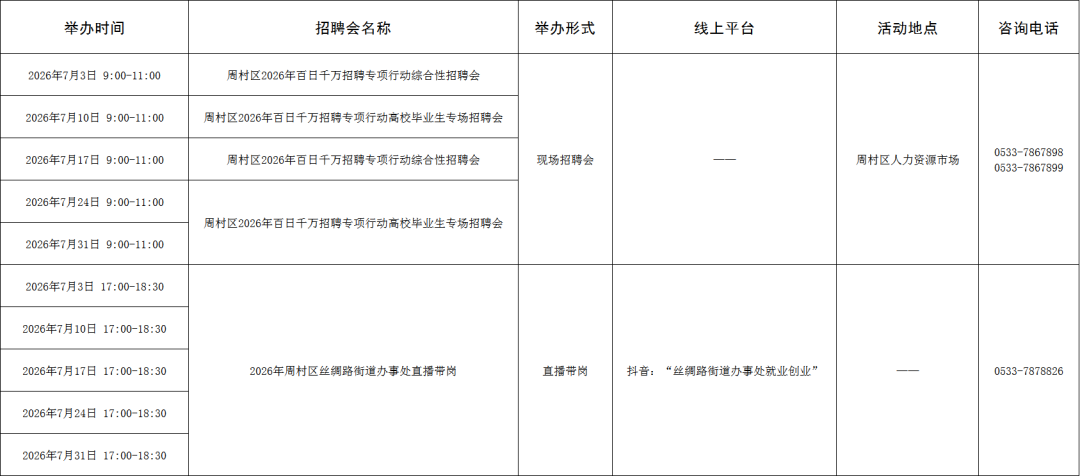 【“就在淄博”扩容提质】129场！2026年7月淄博市各级人力资源市场招聘活动计划来啦~