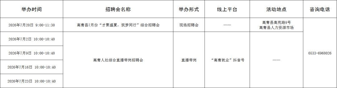 【“就在淄博”扩容提质】129场！2026年7月淄博市各级人力资源市场招聘活动计划来啦~