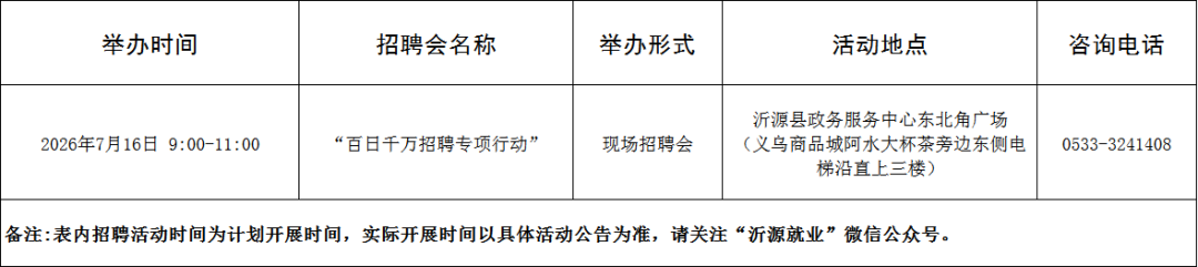 【“就在淄博”扩容提质】129场！2026年7月淄博市各级人力资源市场招聘活动计划来啦~