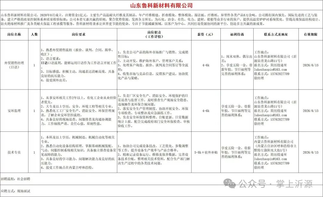 山东鲁科新材料有限公司招聘外贸销售,安环监理,技术专员