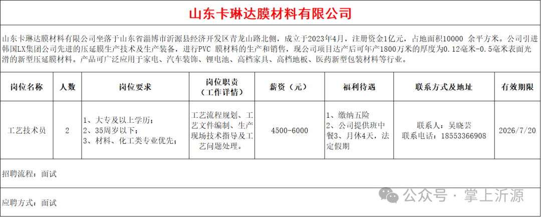山东卡琳达膜材料有限公司招聘工艺技术员