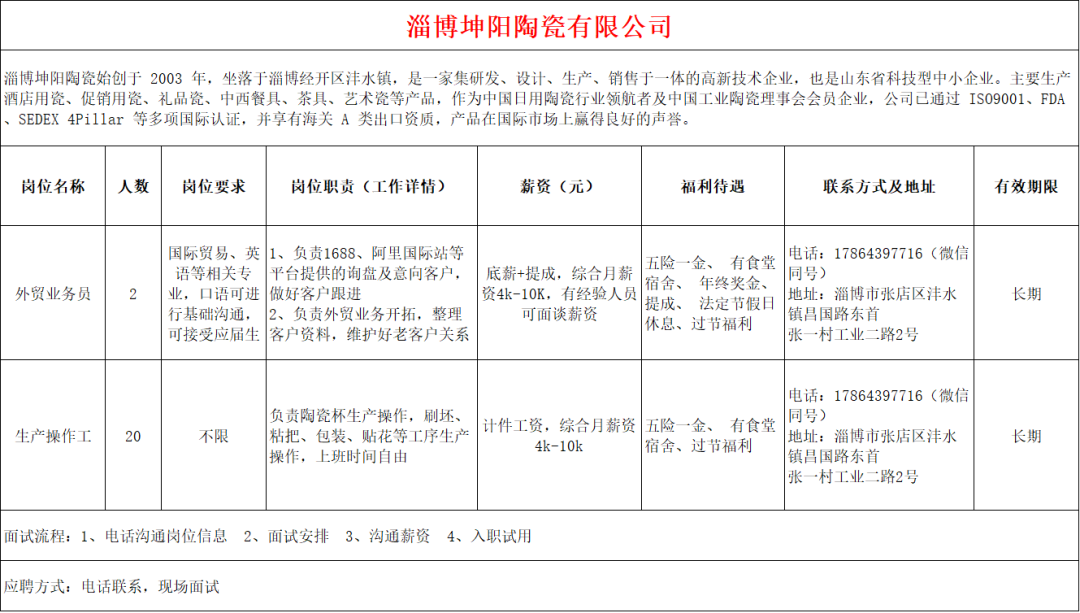 淄博坤阳陶瓷有限公司招聘外贸业务员,生产操作工