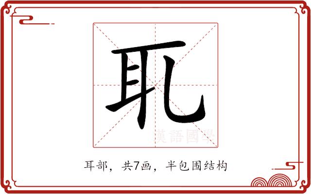 𦔮的部首图片