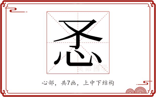 𰑀的部首图片